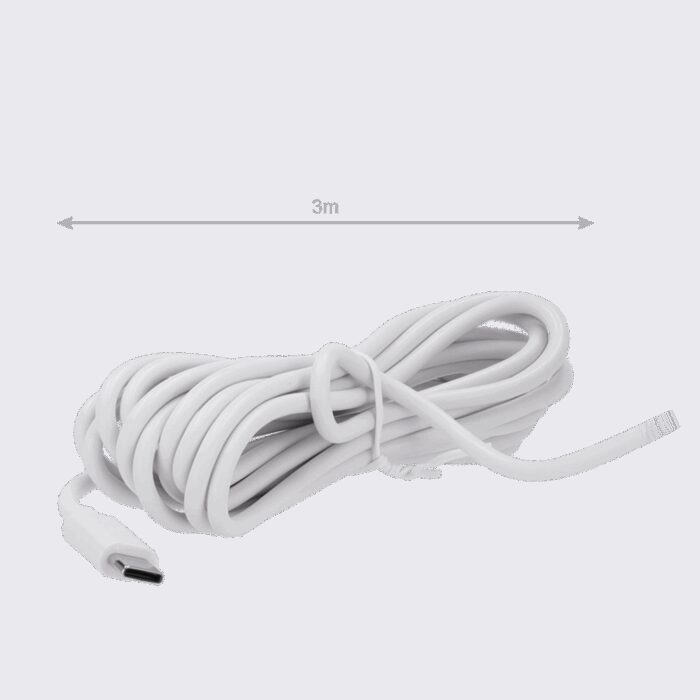 IP65